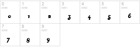 Pussy-ExtraSloped numbers 0-9 preview