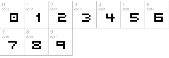 Pxl-Regular numbers 0-9 preview