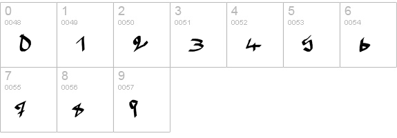 Pyromane numbers 0-9 preview