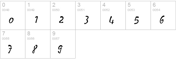 Pyxid Regular numbers 0-9 preview