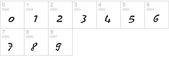 Pyxidium Quick numbers 0-9 preview