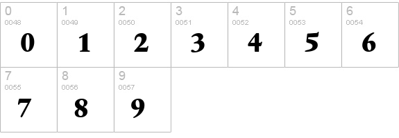 Q650-Roman-Bold numbers 0-9 preview