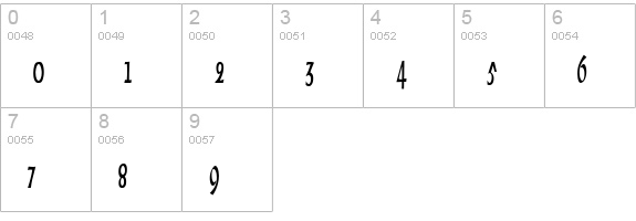Qarats numbers 0-9 preview