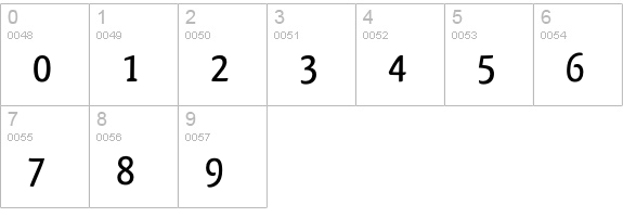 Qlassik Medium numbers 0-9 preview
