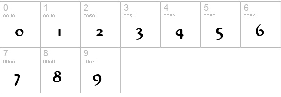 QTAbbie Regular numbers 0-9 preview