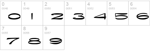 QTArabian Regular numbers 0-9 preview