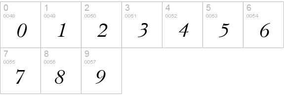 QTBasker Italic numbers 0-9 preview
