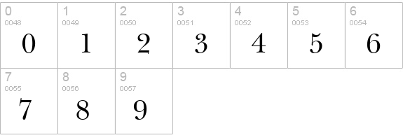 QTBasker Regular numbers 0-9 preview