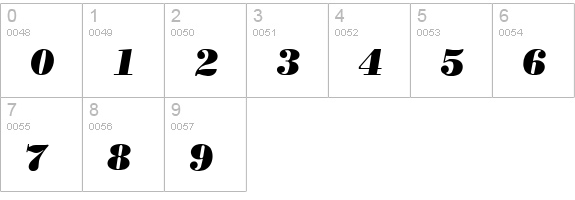 QTBodiniPoster Italic numbers 0-9 preview