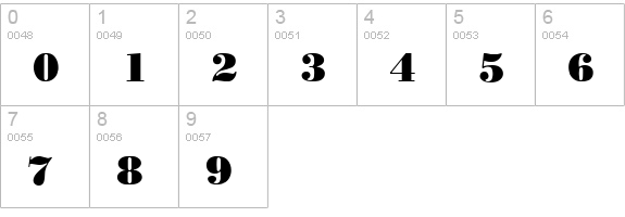 QTBodiniPoster Regular numbers 0-9 preview