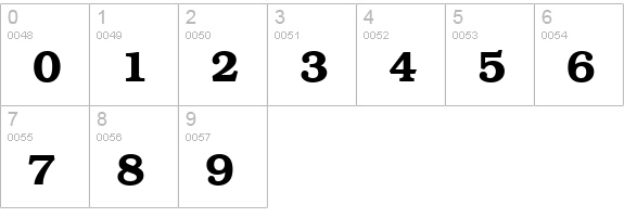 QTBookmann Bold numbers 0-9 preview