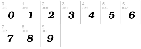 QTBookmann Bold Italic numbers 0-9 preview