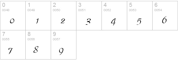 QTBoulevard Regular numbers 0-9 preview