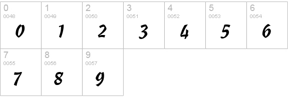QTCascadetype Regular numbers 0-9 preview