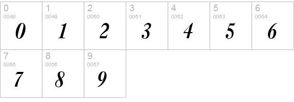 QTCaslan Bold Italic numbers 0-9 preview