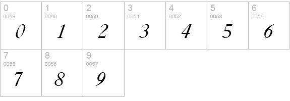 QTCaslan Italic numbers 0-9 preview