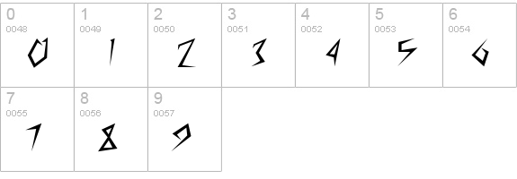 QTClaytablet Regular numbers 0-9 preview