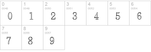 QTCraigetypeOutline Regular numbers 0-9 preview