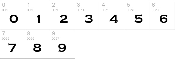 QTGraveure Bold numbers 0-9 preview