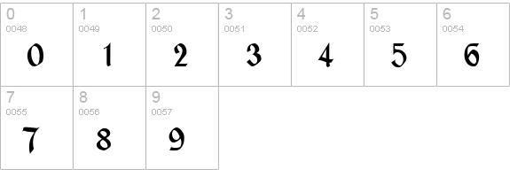 QTHeidelbergType Regular numbers 0-9 preview