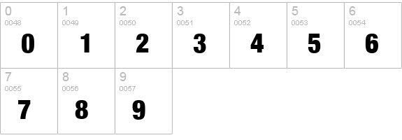 QTHelvetCnd-Black Regular numbers 0-9 preview