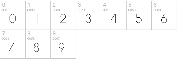 QTHowardType Regular numbers 0-9 preview