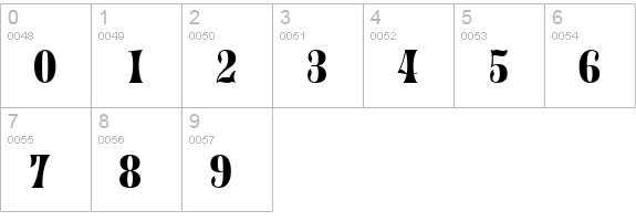 QTJupiter Regular numbers 0-9 preview