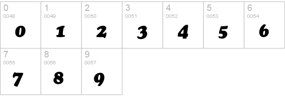 QTKooper Italic numbers 0-9 preview