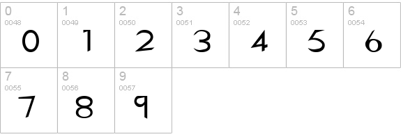 QTKung-Fu Regular numbers 0-9 preview