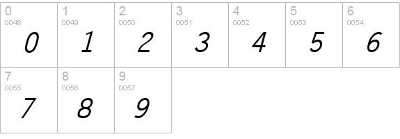 QTLetterGoth Bold Italic numbers 0-9 preview