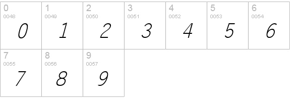 QTLetterGoth Italic numbers 0-9 preview