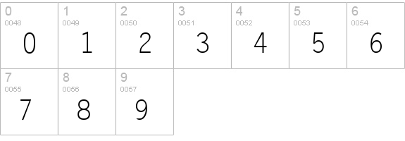 QTLetterGoth Regular numbers 0-9 preview