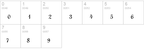 QTLinostroke Regular numbers 0-9 preview