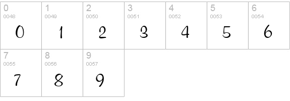 QTMerryScript Regular numbers 0-9 preview