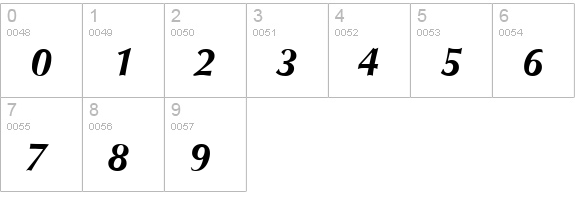 QTOptimum Bold Italic numbers 0-9 preview