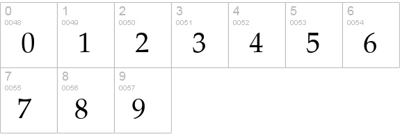 QTPalatine Regular numbers 0-9 preview