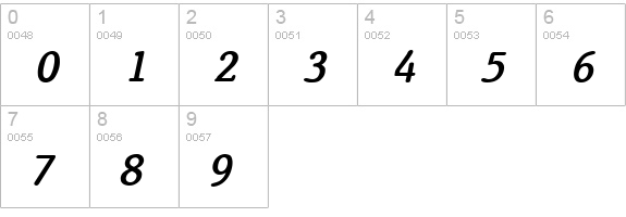 QTPristine Bold Italic numbers 0-9 preview