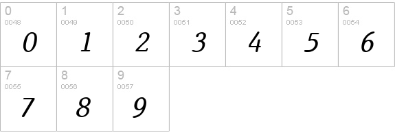 QTPristine Italic numbers 0-9 preview