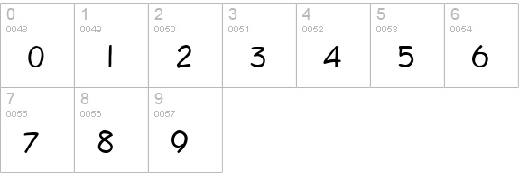 QTSanDiego Regular numbers 0-9 preview