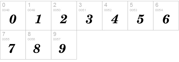 QTSchoolCentury Bold Italic numbers 0-9 preview