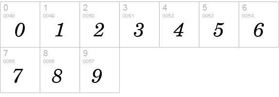 QTSchoolCentury Italic numbers 0-9 preview