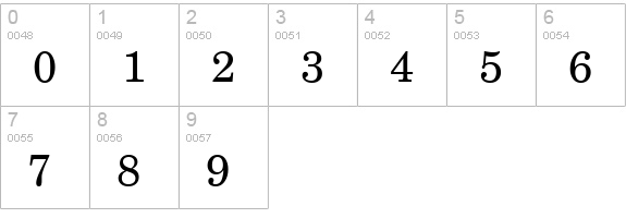 QTSchoolCentury Regular numbers 0-9 preview