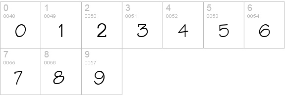 QTTechtone Bold numbers 0-9 preview