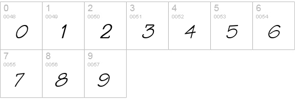 QTTechtone Bold Italic numbers 0-9 preview