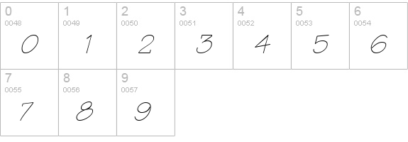 QTTechtone Italic numbers 0-9 preview