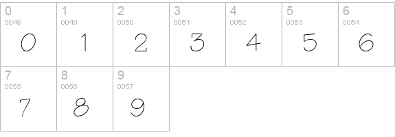QTTechtone Regular numbers 0-9 preview