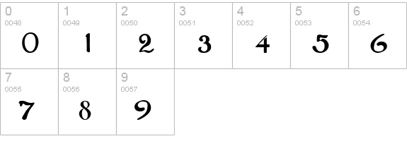 QTWestEnd Regular numbers 0-9 preview