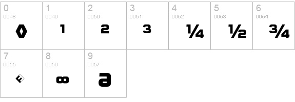 QTypeSquare-BlackMajusclesEp numbers 0-9 preview