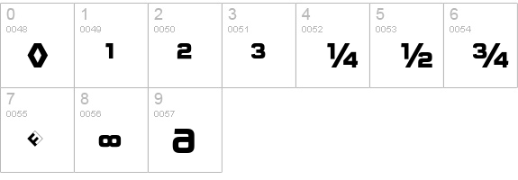 QTypeSquare-BoldExpert numbers 0-9 preview