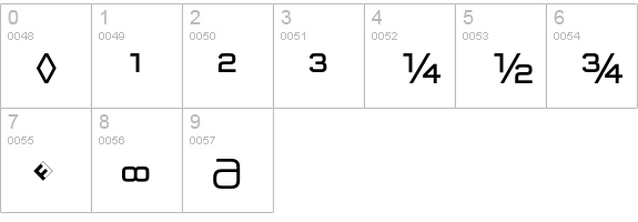 QTypeSquare-LightExpert numbers 0-9 preview